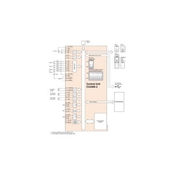 La unidad de control del inversor SINAMICS G120 CU240E-2 PN E-STO PROFINET SIEMENS 6SL3244-0BB12-1FA0