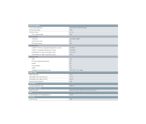Siemens 6ES7522-5HH00-0AB0 S7-1500 PLC 100% y bajo precio para sus demandas de producción