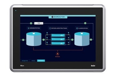Se requiere que el cliente de la red tenga una pantalla táctil TFT-LCD de panel industrial de 12' con tiempo de ejecución iX