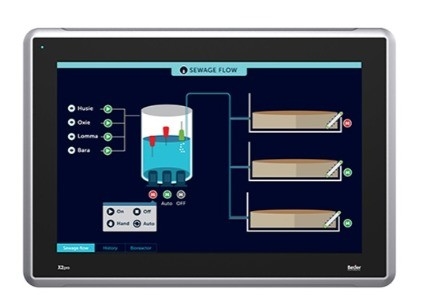 Automatización industrial de envío post X2 Pro 15 pantalla táctil todo en un ordenador panel PC