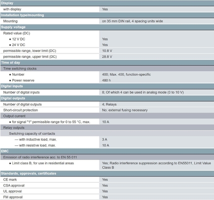 El módulo de relé del panel de visualización integrado del PLC con el logotipo 100% original de Siemens 6ED10521MD080BA1