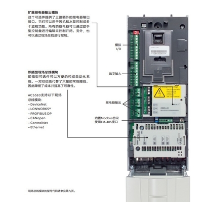 Voltado nominal 380V ABB ACS510 Serie 2.2kw Invertidor ACS510-01-05A6-4 para el sector industrial