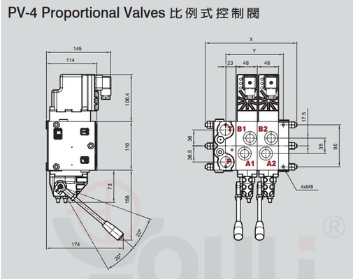 Válvula proporcional PVG32 de la serie Youli PV-4/2s con caudal máximo de 110L/MIN
