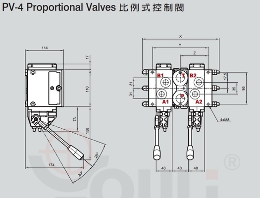110L/MIN Válvulas hidráulicas de control proporcional de caudal máximo para sustituir el PVG 32