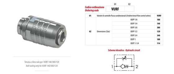 Válvulas de control de flujo unidireccionales de acero Tamaño del puerto G 1/2&quot; Flujo máximo 45L/min y 350bar