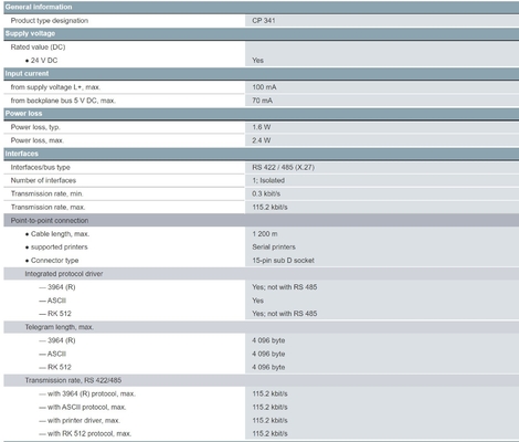 El procesador de comunicaciones SIMATIC S7-300 CP 341 6ES7341-1CH02-0AE0 para la comunicación